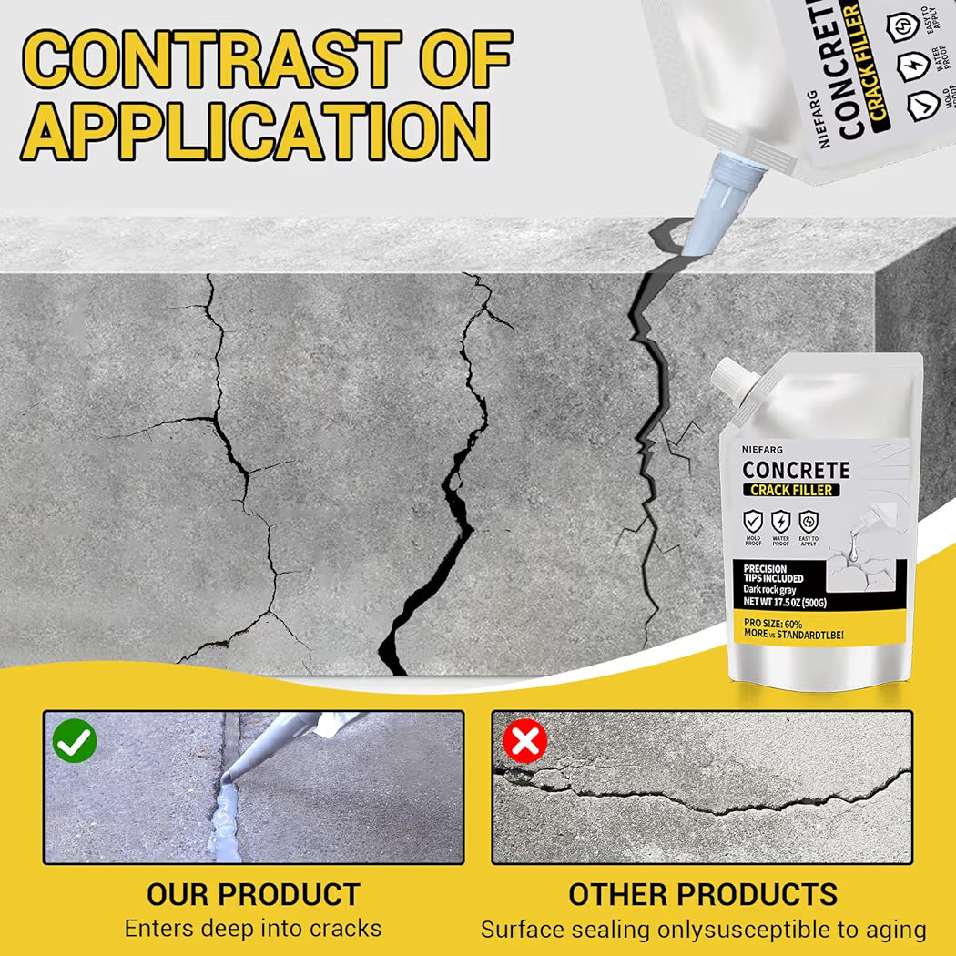 All-Surface Waterproof Crack Filler (Pack Of 2)