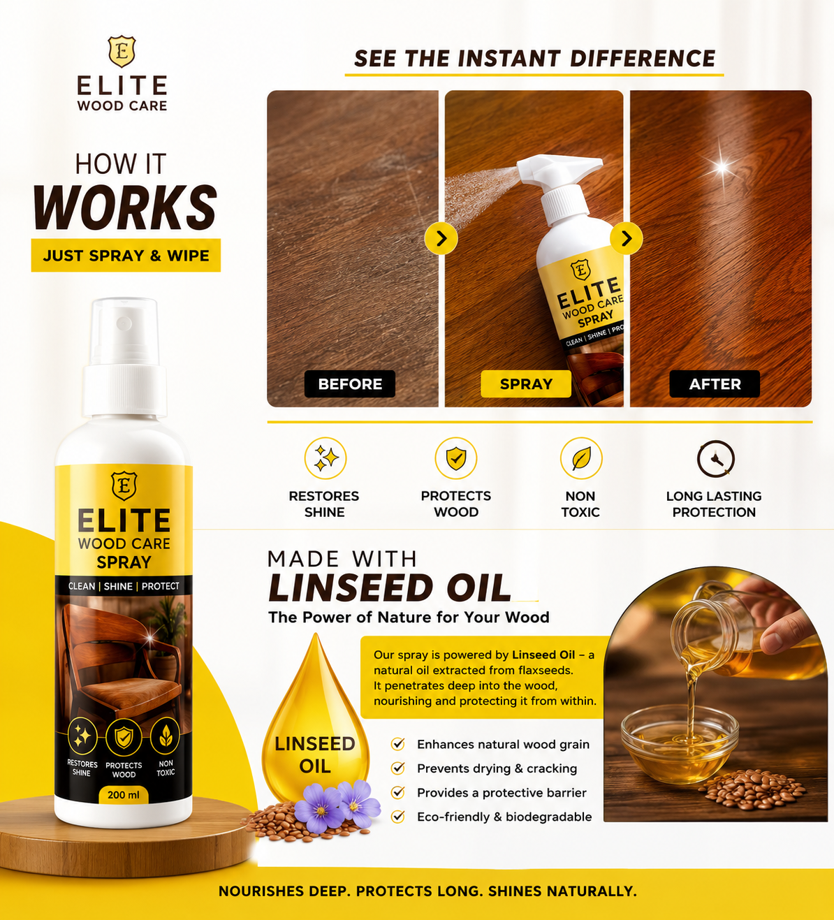 EliteWood™ Care Spray